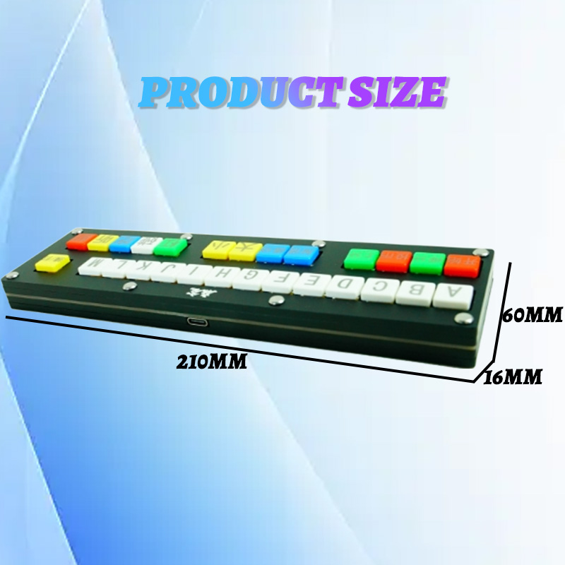 view